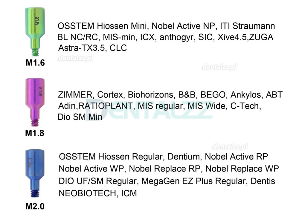 Uniwersalny Zestaw do Usuwania Złamanych Śrub Implantologicznych